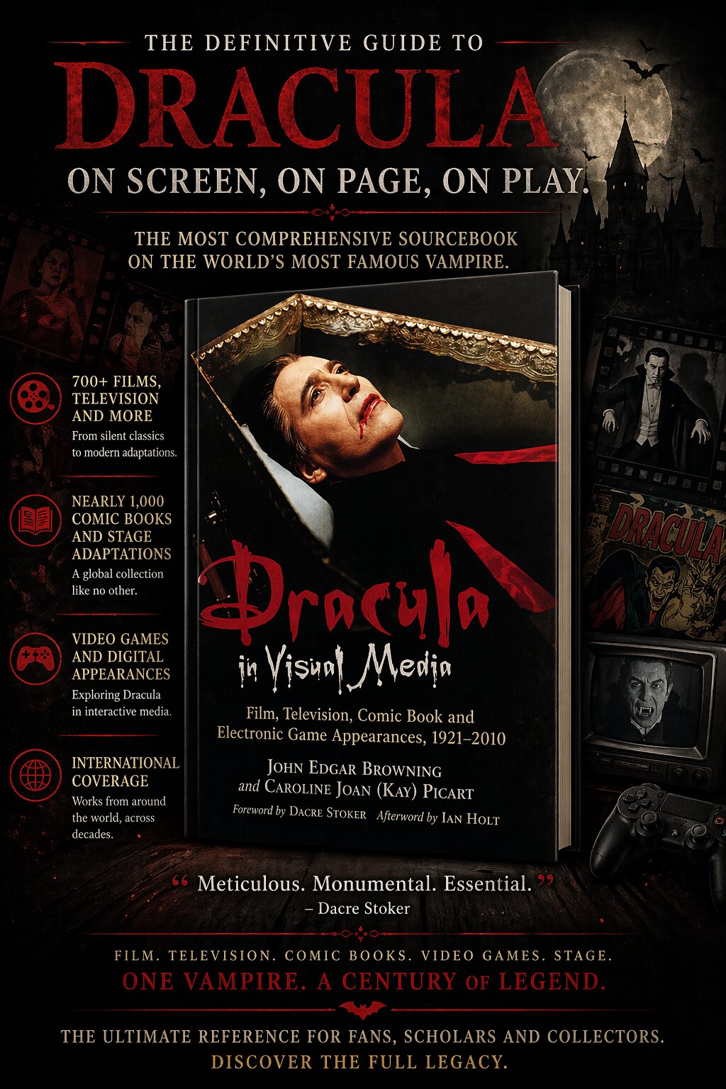 Dracula in Visual Media